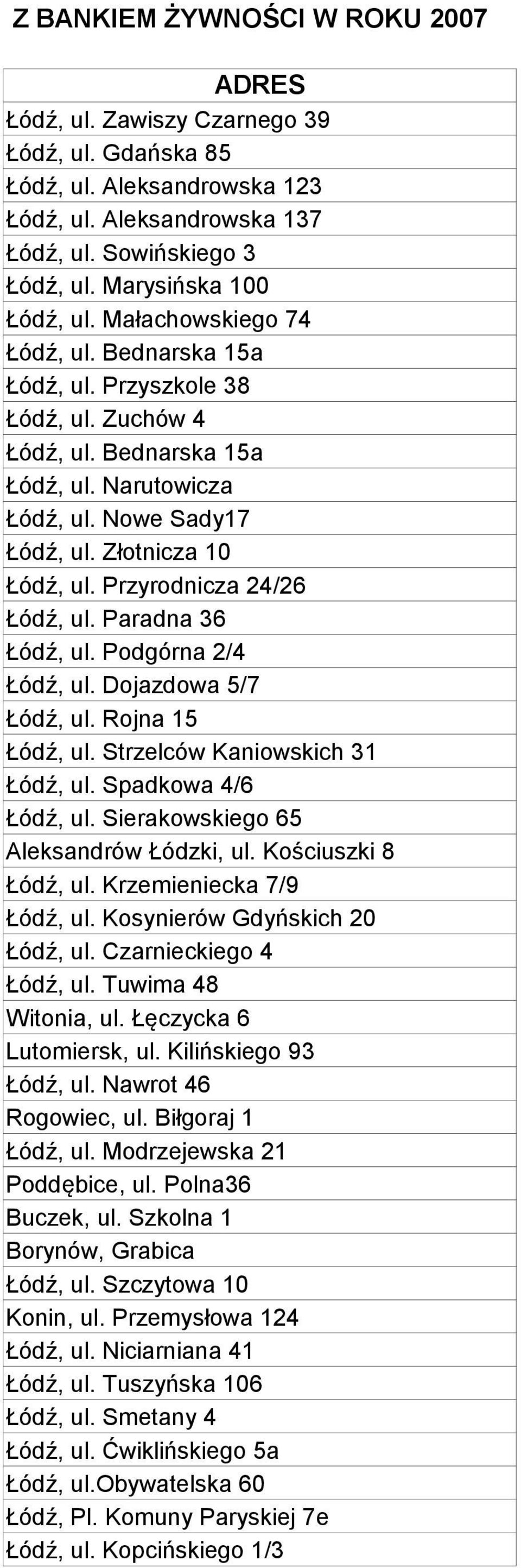 Złotnicza 10 Łódź, ul. Przyrodnicza 24/26 Łódź, ul. Paradna 36 Łódź, ul. Podgórna 2/4 Łódź, ul. Dojazdowa 5/7 Łódź, ul. Rojna 15 Łódź, ul. Strzelców Kaniowskich 31 Łódź, ul. Spadkowa 4/6 Łódź, ul.