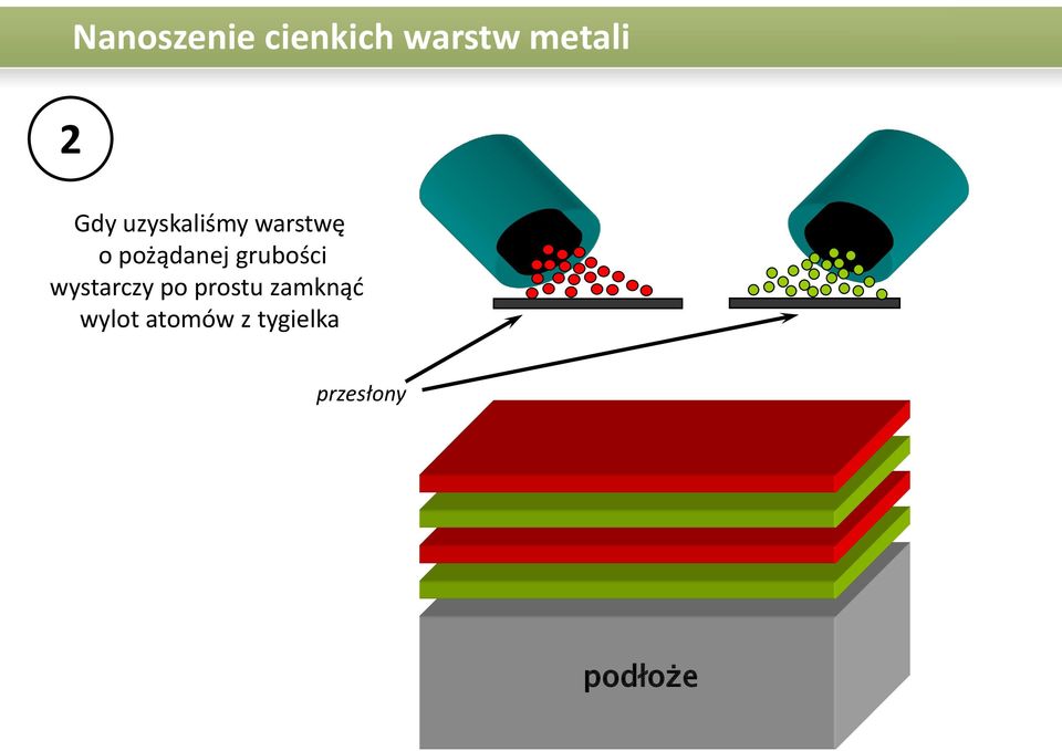 grubości wystarczy po prostu zamknąd