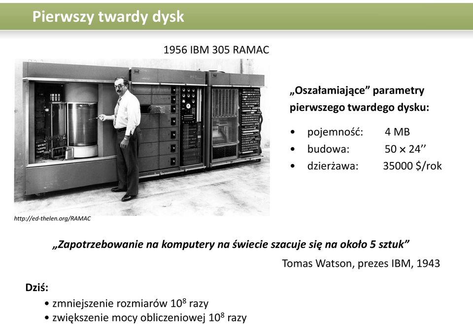 org/ramac Zapotrzebowanie na komputery na świecie szacuje się na około 5 sztuk Dziś: