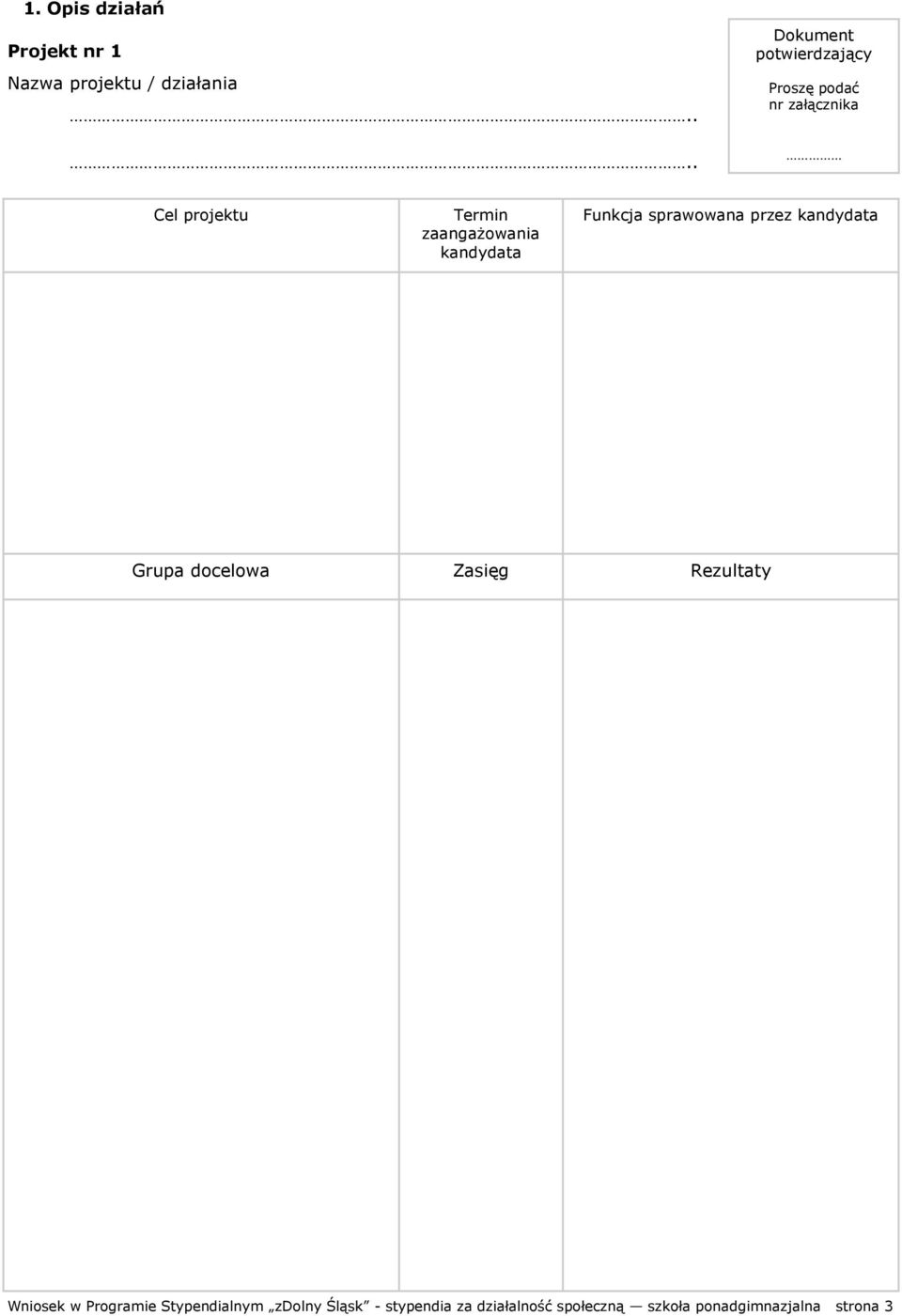 sprawowana przez kandydata Grupa docelowa Zasięg Rezultaty Wniosek w Programie