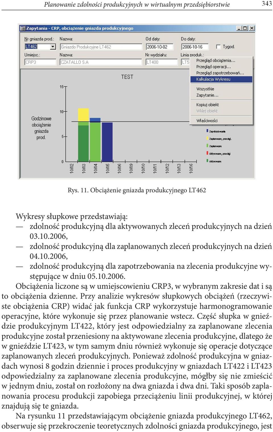 2006, zdolność produkcyjną dla zaplanowanych zleceń produkcyjnych na dzień 04.10.2006, zdolność produkcyjną dla zapotrzebowania na zlecenia produkcyjne występujące w dniu 05.10.2006. Obciążenia liczone są w umiejscowieniu CRP3, w wybranym zakresie dat i są to obciążenia dzienne.