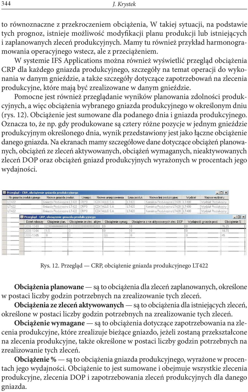 Mamy tu również przykład harmonogramowania operacyjnego wstecz, ale z przeciążeniem.