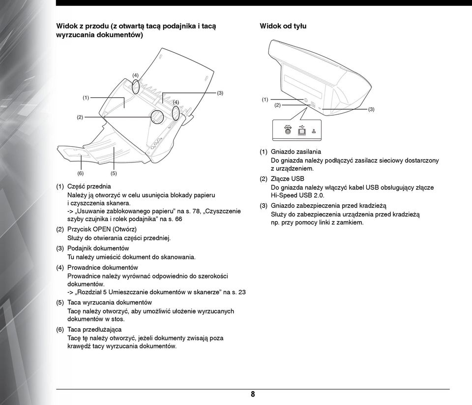 (3) Podajnik dokumentów Tu należy umieścić dokument do skanowania. (4) Prowadnice dokumentów Prowadnice należy wyrównać odpowiednio do szerokości dokumentów.