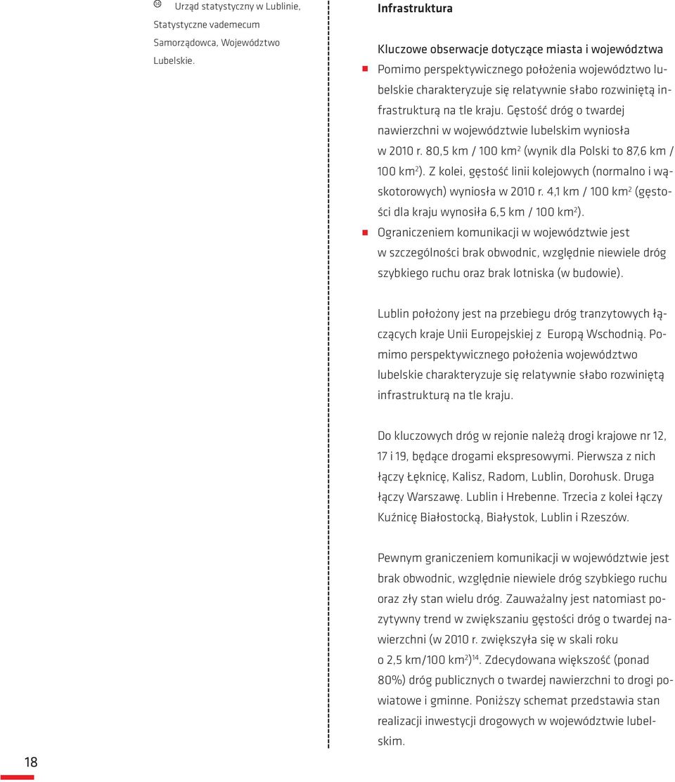 Gęstość dóg o twadej nawiezchni w województwie lubelskim wyniosła w 2010. 80,5 km / 100 km 2 (wynik dla Polski to 87,6 km / 100 km 2 ).