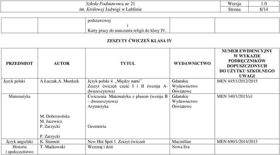 Matematyka z plusem (wersja B dwuzeszytowa) Arytmetyka Gdańskie Oświatowe Gdańskie Oświatowe W WYKAZIE PODRĘCZNIKÓW DOPUSZCZONYCH DO UŻYTKU SZKOLNEGO UWAGI MEN