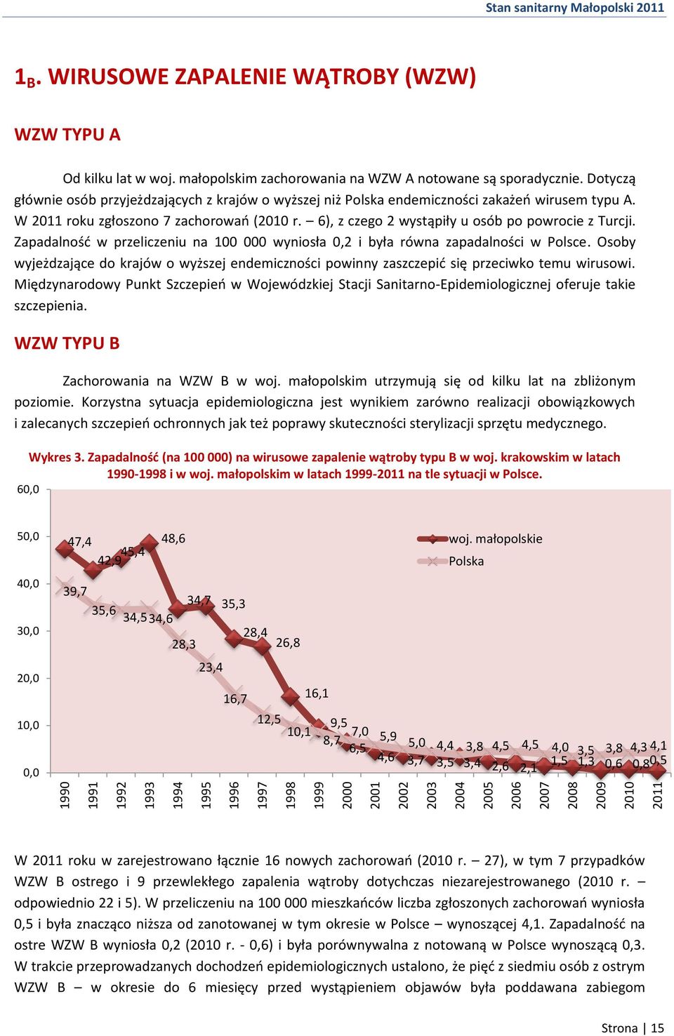 Dotyczą głównie osób przyjeżdzających z krajów o wyższej niż Polska endemiczności zakażeń wirusem typu A. W 2011 roku zgłoszono 7 zachorowań (2010 r.