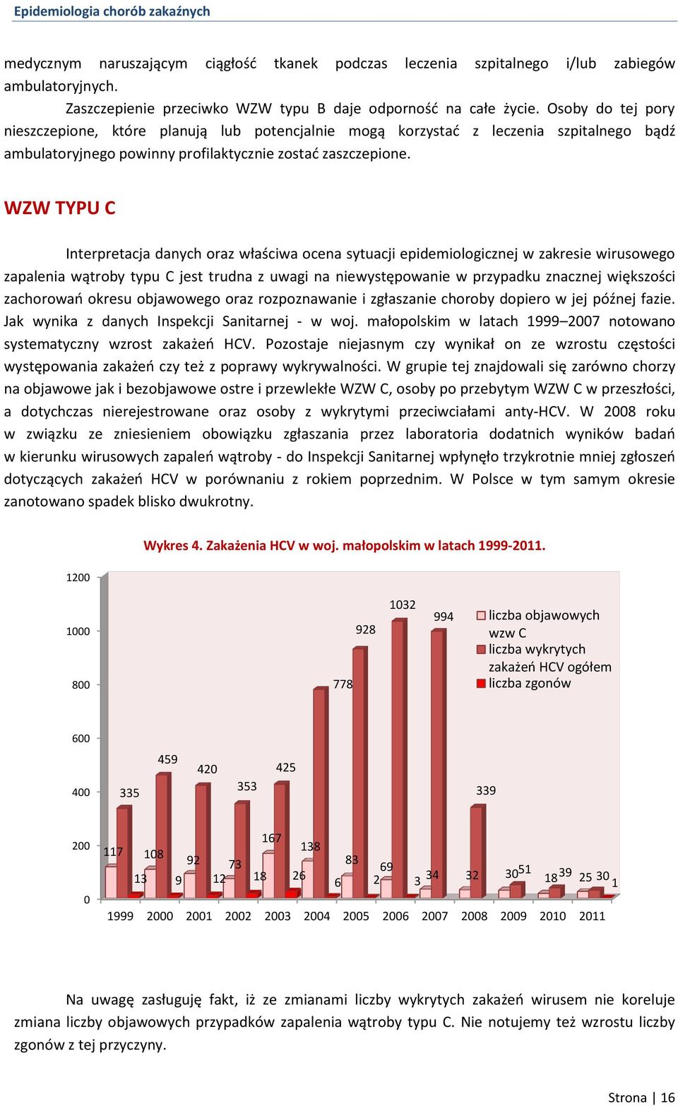 WZW TYPU C Interpretacja danych oraz właściwa ocena sytuacji epidemiologicznej w zakresie wirusowego zapalenia wątroby typu C jest trudna z uwagi na niewystępowanie w przypadku znacznej większości