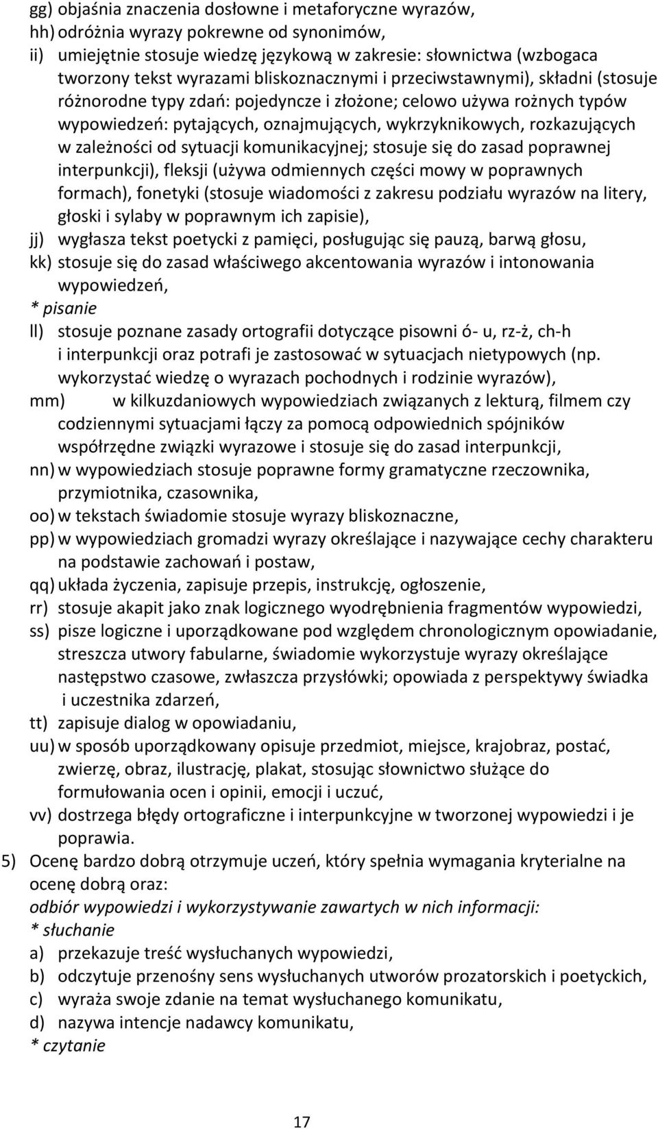 zależności od sytuacji komunikacyjnej; stosuje się do zasad poprawnej interpunkcji), fleksji (używa odmiennych części mowy w poprawnych formach), fonetyki (stosuje wiadomości z zakresu podziału