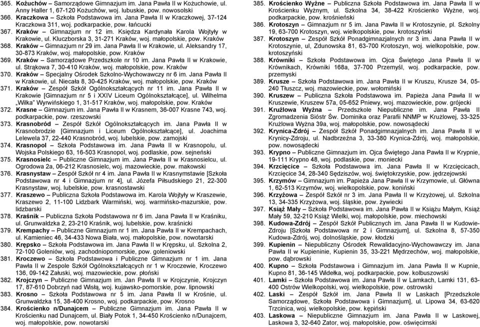 małopolskie, pow. Kraków 368. Kraków Gimnazjum nr 29 im. Jana Pawła II w Krakowie, ul. Aleksandry 17, 30-873 Kraków, woj. małopolskie, pow. Kraków 369. Kraków Samorządowe Przedszkole nr 10 im.