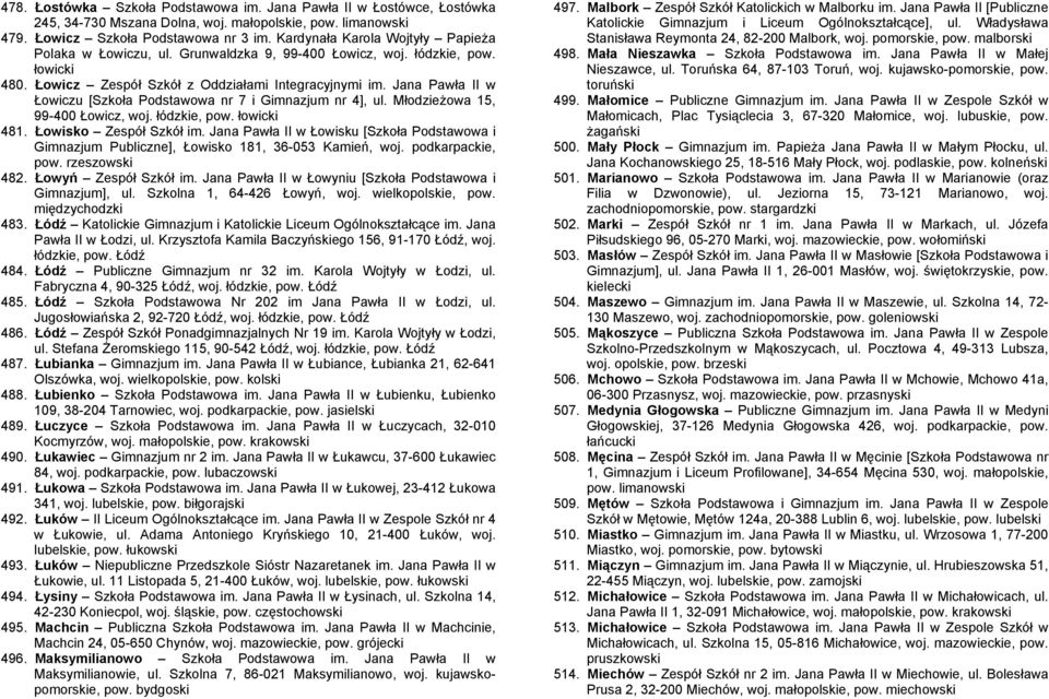 Jana Pawła II w Łowiczu [Szkoła Podstawowa nr 7 i Gimnazjum nr 4], ul. Młodzieżowa 15, 99-400 Łowicz, woj. łódzkie, pow. łowicki 481. Łowisko Zespół Szkół im.