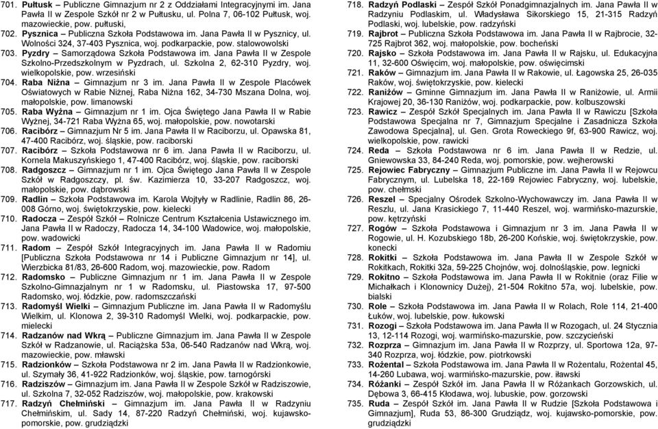 Jana Pawła II w Zespole Szkolno-Przedszkolnym w Pyzdrach, ul. Szkolna 2, 62-310 Pyzdry, woj. wielkopolskie, pow. wrzesiński 704. Raba Niżna Gimnazjum nr 3 im.