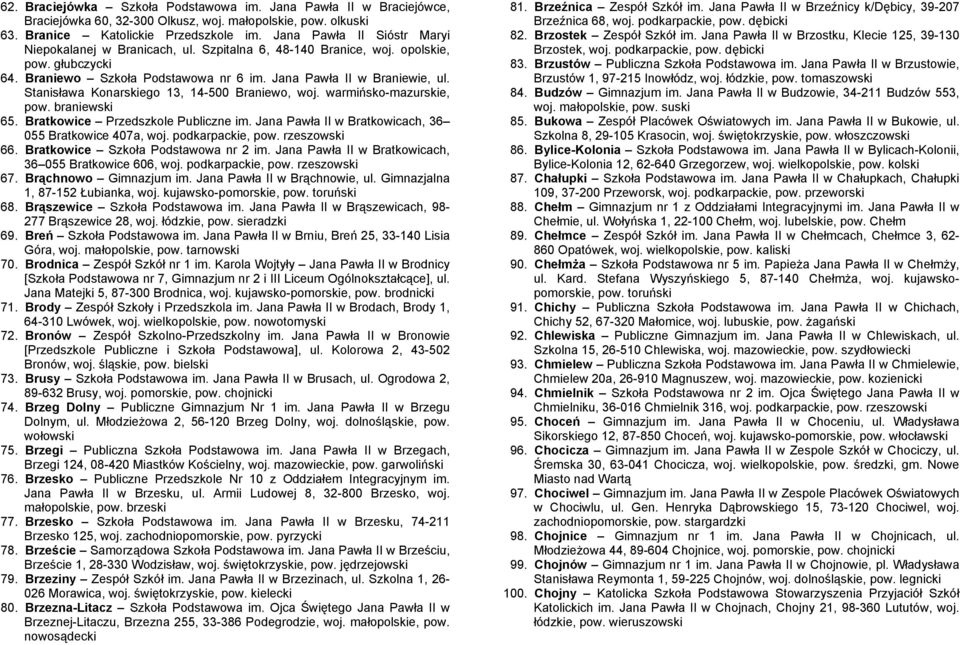 Stanisława Konarskiego 13, 14-500 Braniewo, woj. warmińsko-mazurskie, pow. braniewski 65. Bratkowice Przedszkole Publiczne im. Jana Pawła II w Bratkowicach, 36 055 Bratkowice 407a, woj.