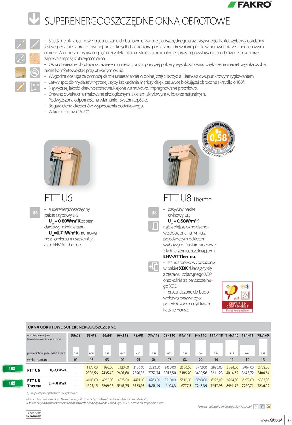 taka konstrukcja minimalizuje zjawisko powstawania mostków cieplnych oraz zapewnia lepszą izolacyjność okna.