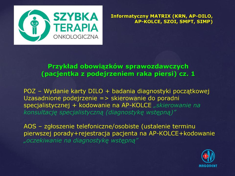 1 POZ Wydanie karty DILO + badania diagnostyki początkowej Uzasadnione podejrzenie => skierowanie do poradni specjalistycznej