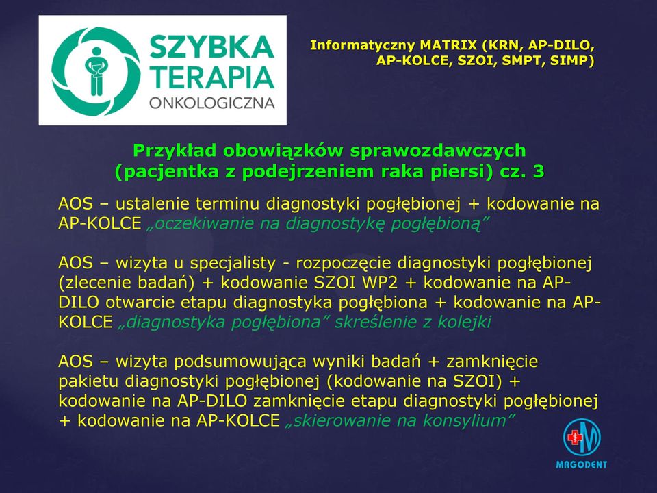 (zlecenie badań) + kodowanie SZOI WP2 + kodowanie na AP- DILO otwarcie etapu diagnostyka pogłębiona + kodowanie na AP- KOLCE diagnostyka pogłębiona skreślenie z kolejki AOS