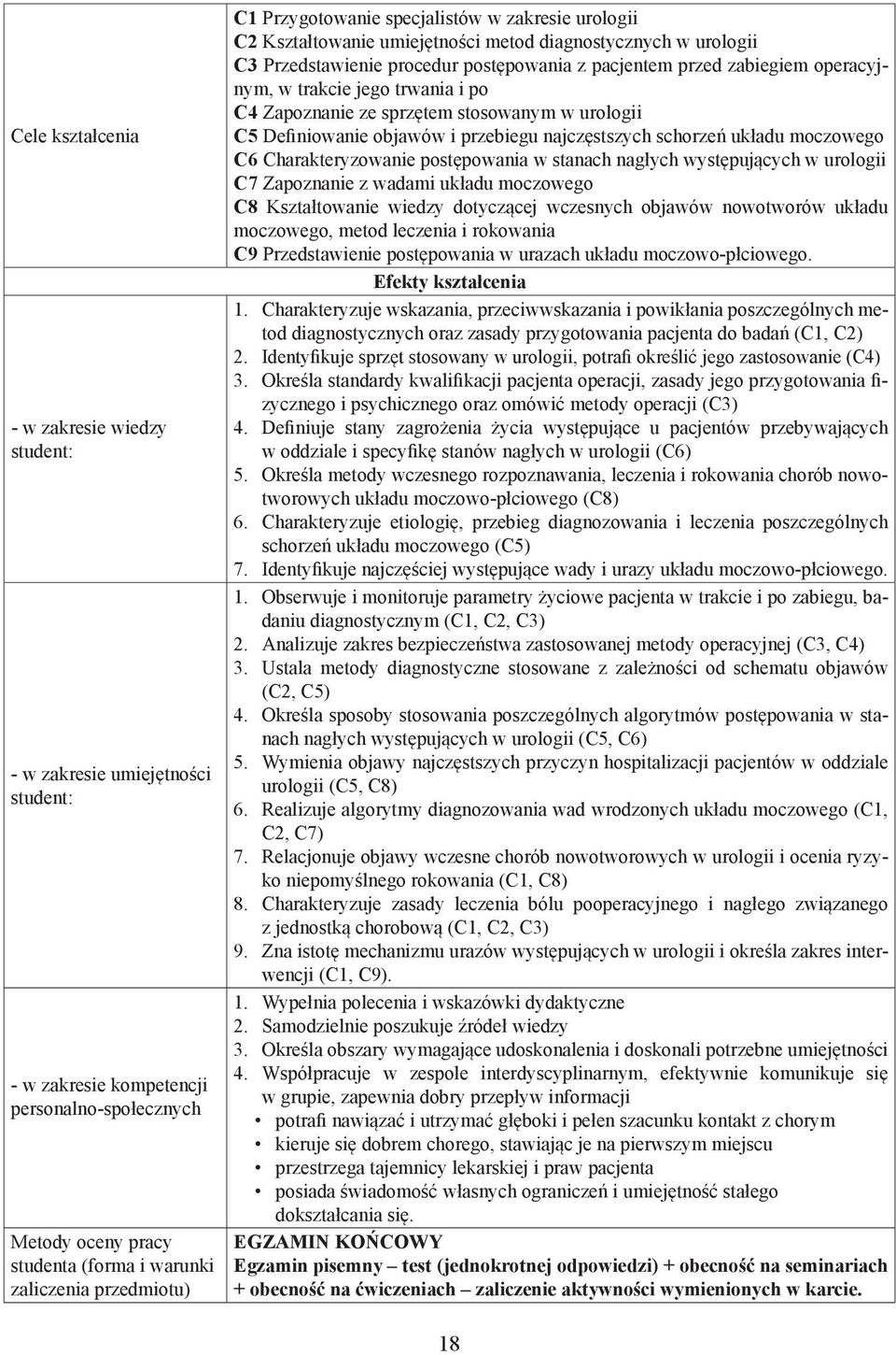 trakcie jego trwania i po C4 Zapoznanie ze sprzętem stosowanym w urologii C5 Definiowanie objawów i przebiegu najczęstszych schorzeń układu moczowego C6 Charakteryzowanie postępowania w stanach