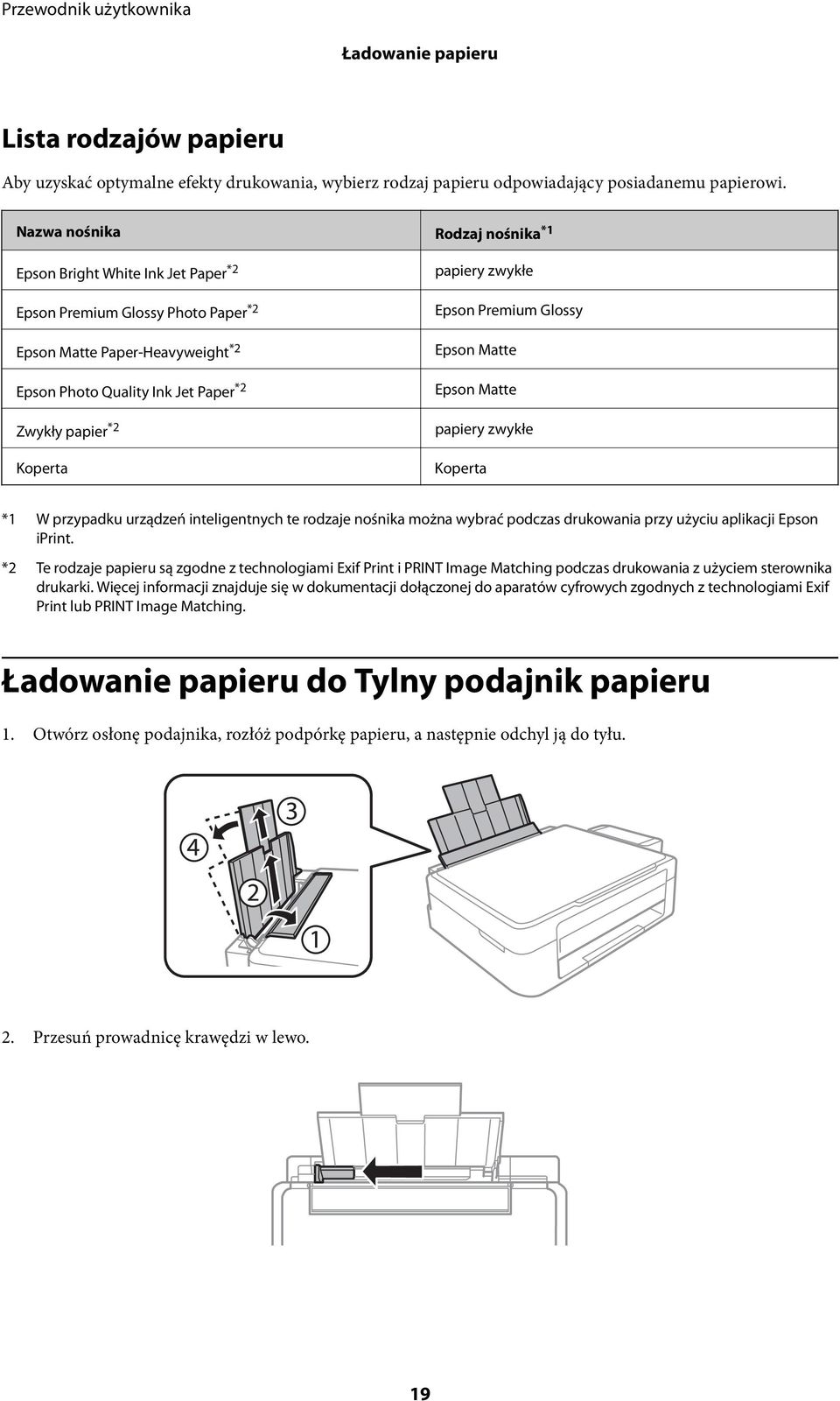 papiery zwykłe Epson Premium Glossy Epson Matte Epson Matte papiery zwykłe Koperta *1 W przypadku urządzeń inteligentnych te rodzaje nośnika można wybrać podczas drukowania przy użyciu aplikacji