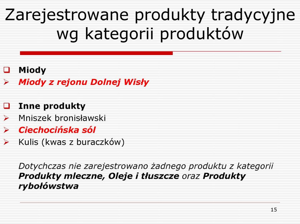 Kulis (kwas z buraczków) Dotychczas nie zarejestrowano żadnego produktu