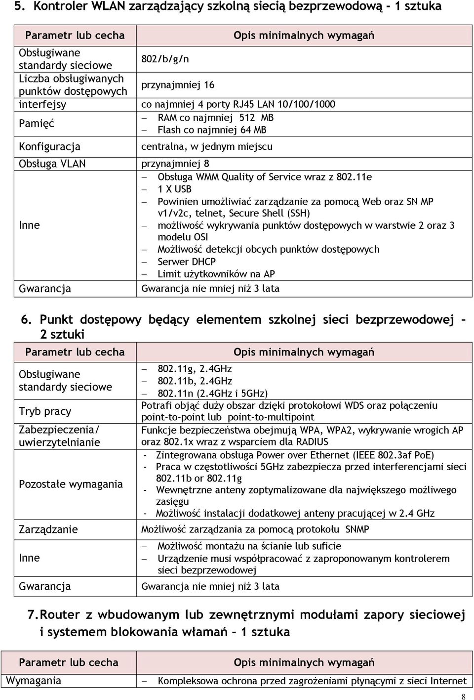 11e 1 X USB Powinien umożliwiać zarządzanie za pomocą Web oraz SN MP v1/v2c, telnet, Secure Shell (SSH) Inne możliwość wykrywania punktów dostępowych w warstwie 2 oraz 3 modelu OSI Możliwość detekcji