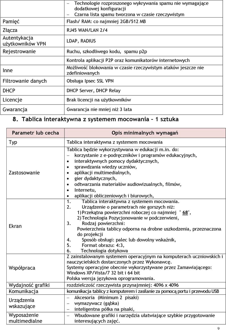 blokowania w czasie rzeczywistym ataków jeszcze nie zdefiniowanych Obsługa Ipsec SSL VPN DHCP Server, DHCP Relay Brak licencji na użytkowników 8.