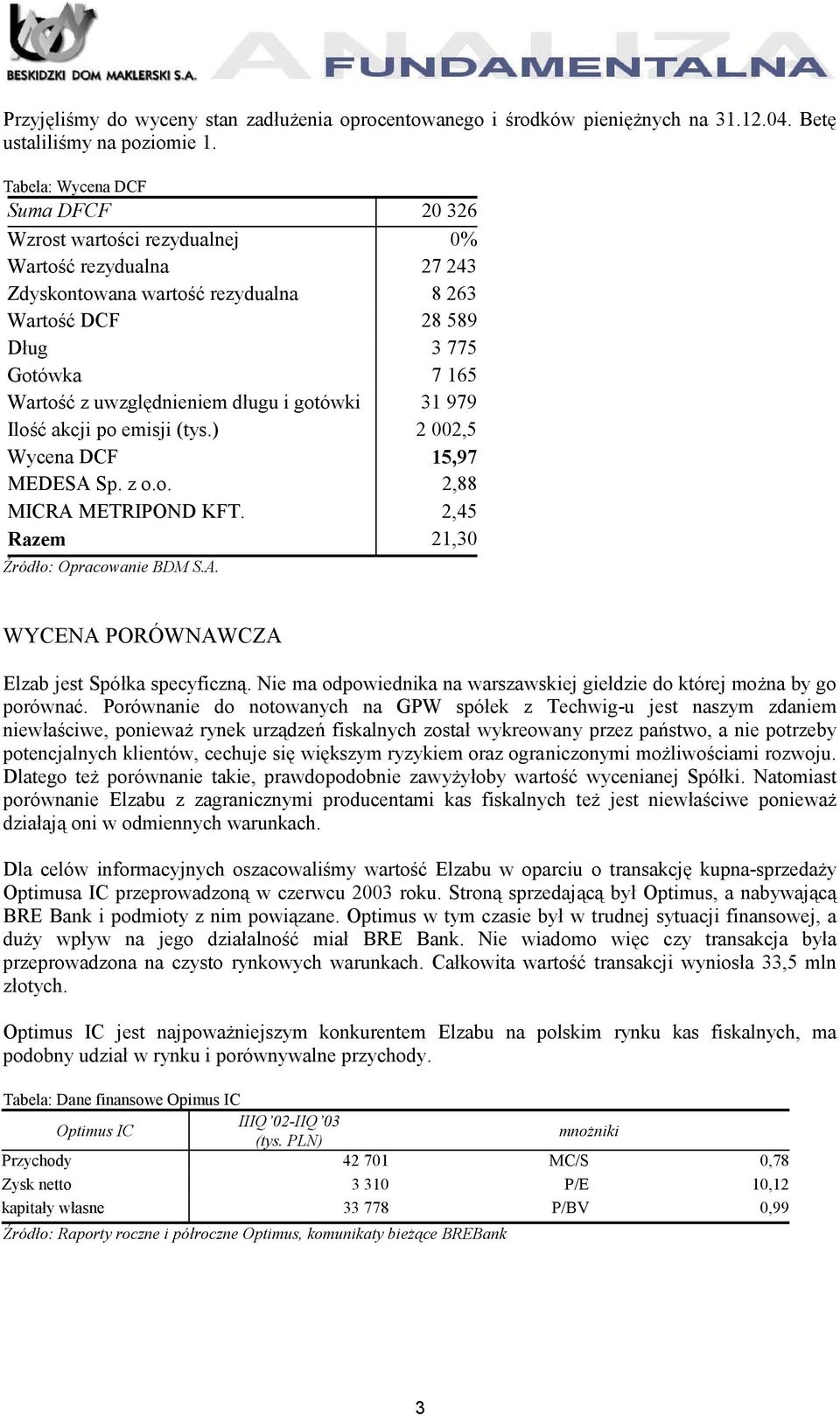 uwzględnieniem długu i gotówki 31 979 Ilość akcji po emisji (tys.) 2 002,5 Wycena DCF 15,97 MEDESA Sp. z o.o. 2,88 MICRA METRIPOND KFT.