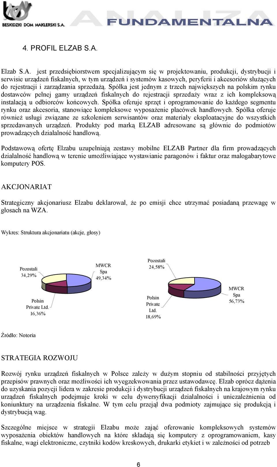 do rejestracji i zarządzania sprzedażą.