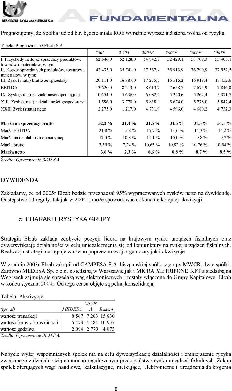 Koszty sprzedanych produktów, towarów i 42 435,0 35 741,0 37 567,4 35 913,9 36 790,9 37 952,5 materiałów, w tym: III.