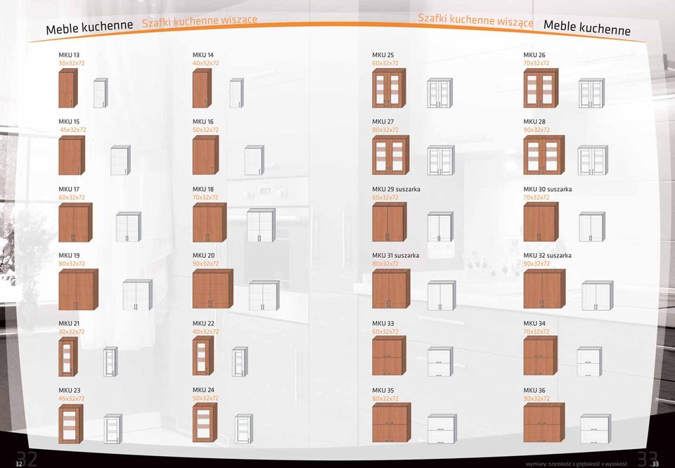 suszarka 70x32x72 MKU 19 80x32x72 MKU 20 90x32x72 MKU 31 suszarka 80x32x72 MKU 32 suszarka 90x32x72 MKU 21 30x32x72 MKU 22 40x32x72 MKU