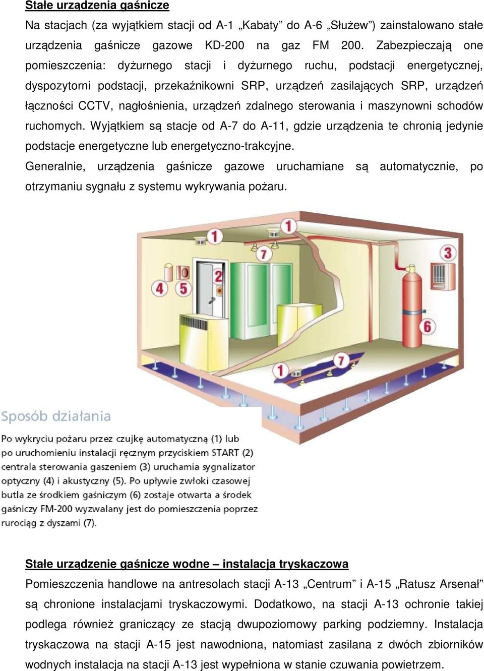 nagłośnienia, urządzeń zdalnego sterowania i maszynowni schodów ruchomych. Wyjątkiem są stacje od A-7 do A-11, gdzie urządzenia te chronią jedynie podstacje energetyczne lub energetyczno-trakcyjne.