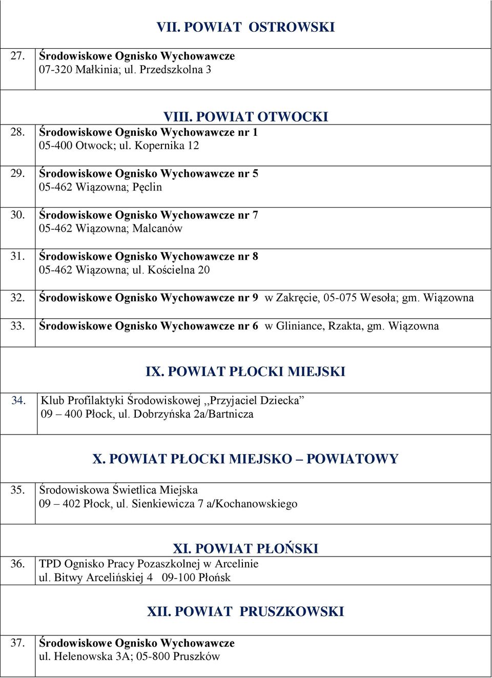 Kościelna 20 32. Środowiskowe Ognisko Wychowawcze nr 9 w Zakręcie, 05-075 Wesoła; gm. Wiązowna 33. Środowiskowe Ognisko Wychowawcze nr 6 w Gliniance, Rzakta, gm. Wiązowna IX. POWIAT PŁOCKI MIEJSKI 34.