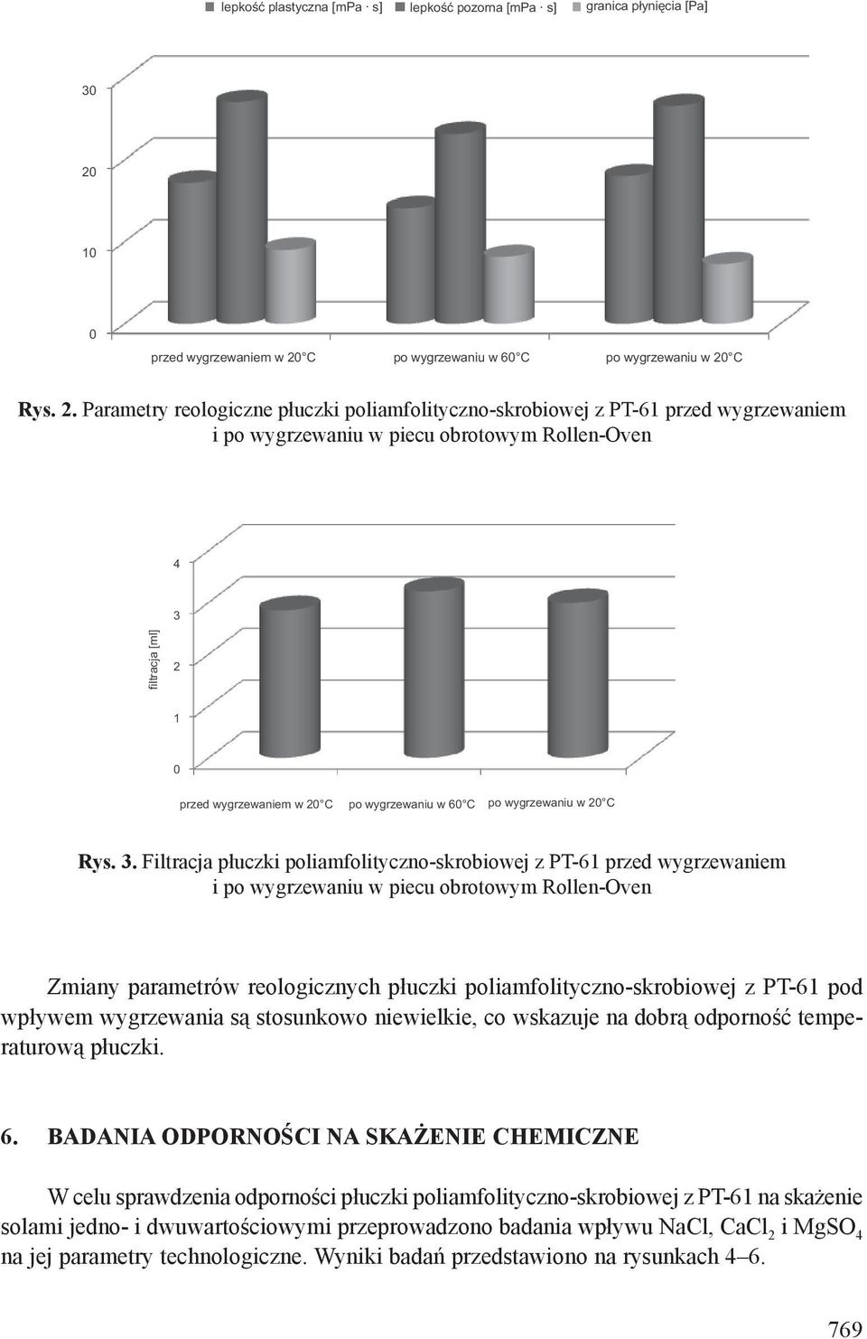 poliamfolityczno-skrobiowej z PT-61 pod wpływem wygrzewania są stosunkowo niewielkie, co wskazuje na dobrą odporność temperaturową płuczki. 6.