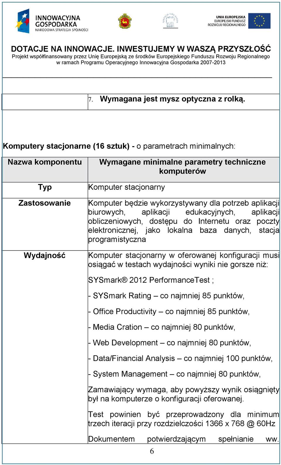 wykorzystywany dla potrzeb aplikacji biurowych, aplikacji edukacyjnych, aplikacji obliczeniowych, dostępu do Internetu oraz poczty elektronicznej, jako lokalna baza danych, stacja programistyczna