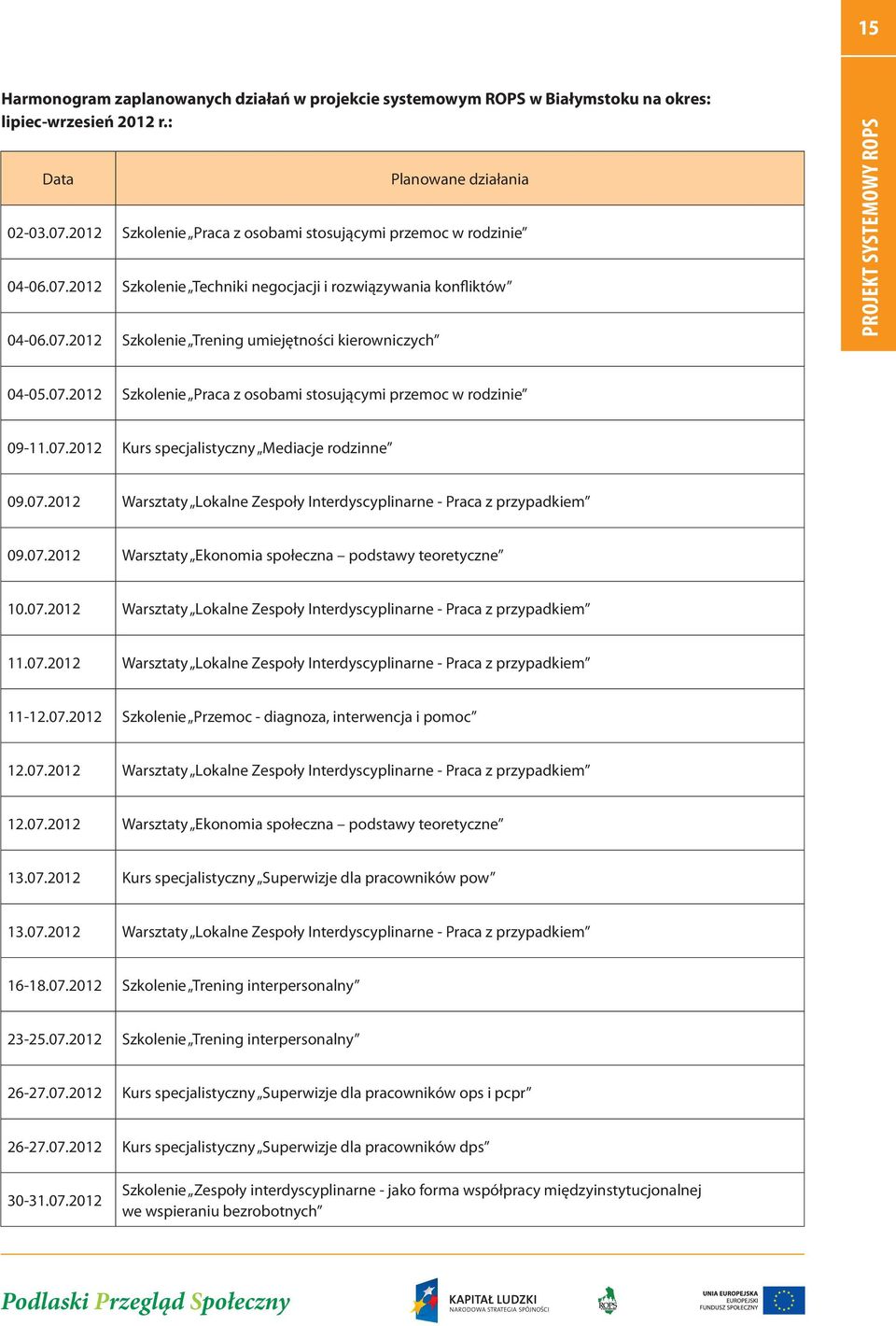 07.2012 Szkolenie Praca z osobami stosującymi przemoc w rodzinie 09-11.07.2012 Kurs specjalistyczny Mediacje rodzinne 09.07.2012 Warsztaty Lokalne Zespoły Interdyscyplinarne - Praca z przypadkiem 09.