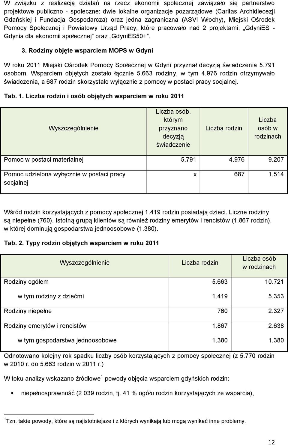 GdyniES50+. 3. Rodziny objęte wsparciem MOPS w Gdyni W roku 2011 Miejski Ośrodek Pomocy Społecznej w Gdyni przyznał decyzją świadczenia 5.791 osobom. Wsparciem objętych zostało łącznie 5.