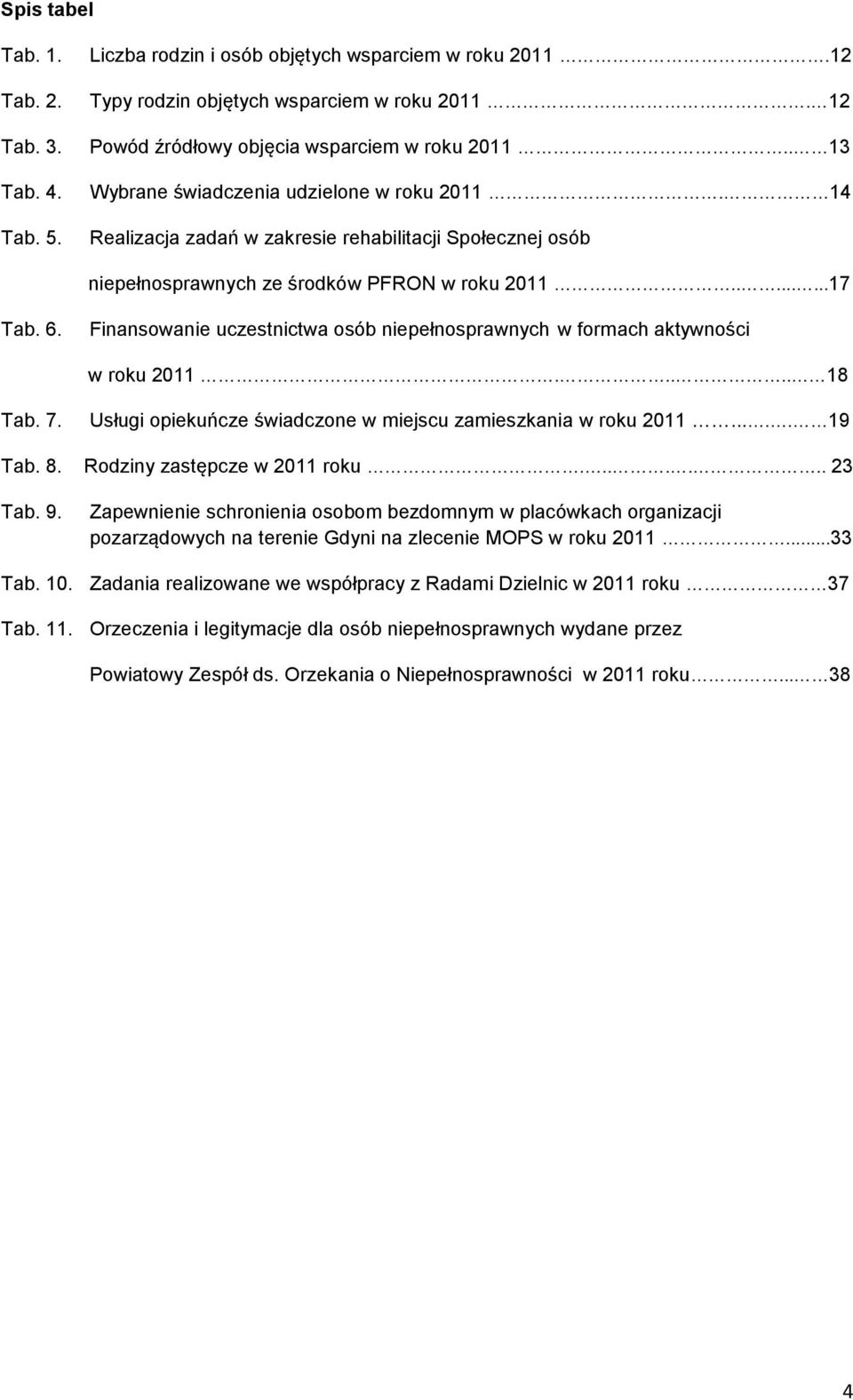 Finansowanie uczestnictwa osób niepełnosprawnych w formach aktywności w roku 2011..... 18 Tab. 7. Usługi opiekuńcze świadczone w miejscu zamieszkania w roku 2011..... 19 Tab. 8.