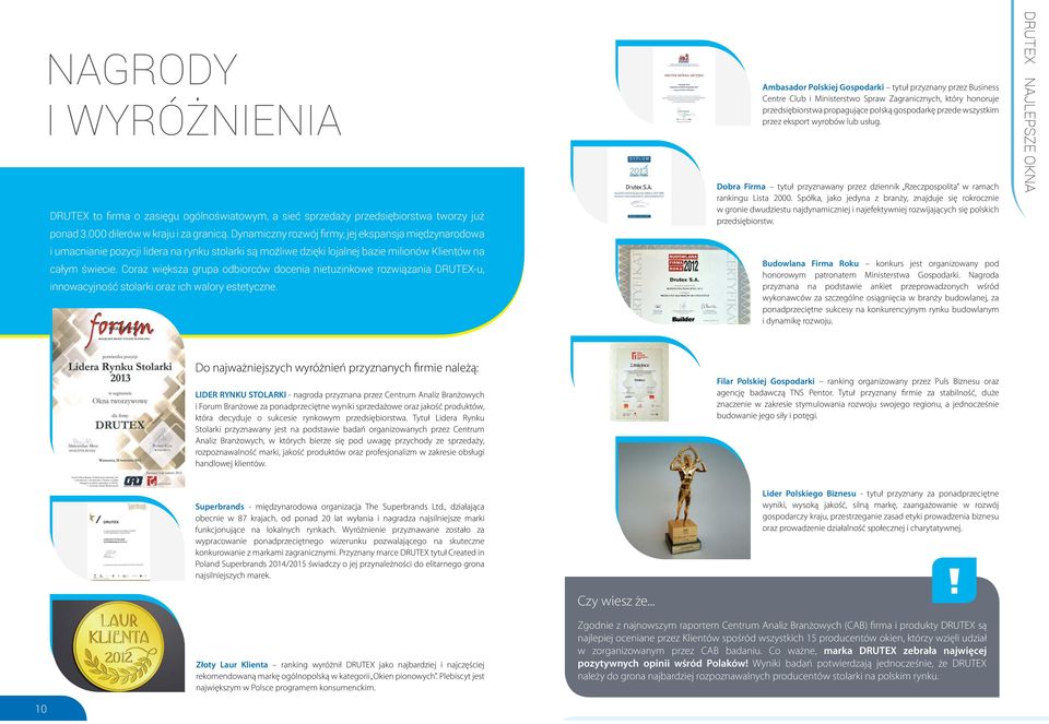 Coraz większa grupa odbiorców docenia nietuzinkowe rozwiązania DRUTEX-u, innowacyjność stolarki oraz ich walory estetyczne.