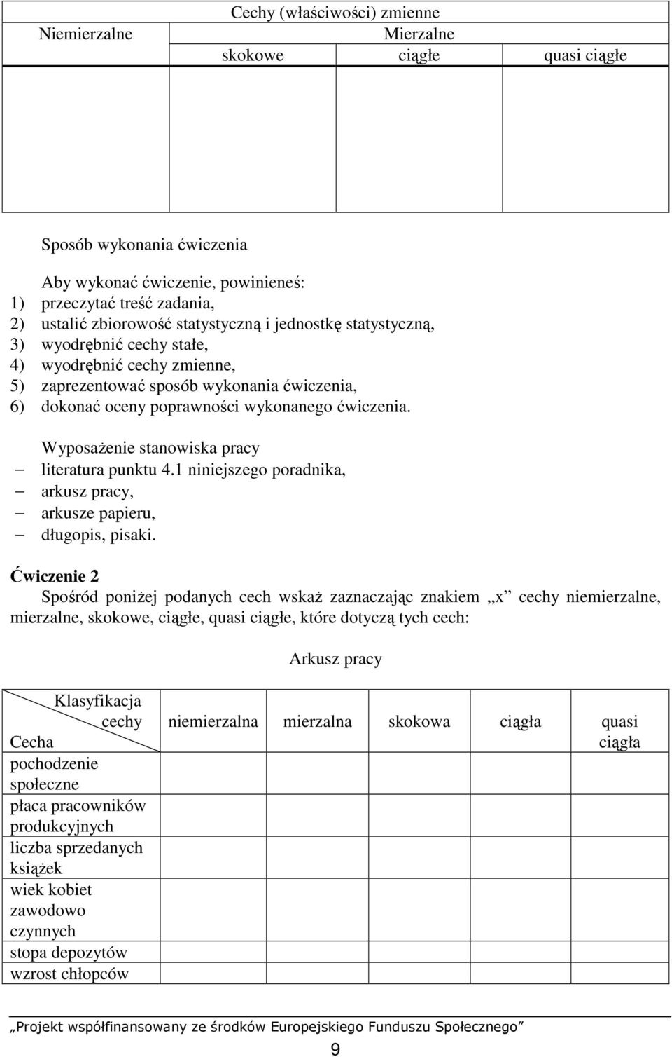 WyposaŜeie staowiska pracy literatura puktu 4.1 iiejszego poradika, arkusz pracy, arkusze papieru, długopis, pisaki.