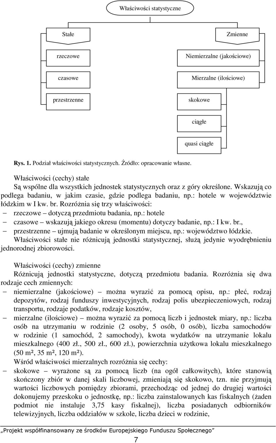 : hotele w województwie łódzkim w I kw. br. RozróŜia się trzy właściwości: rzeczowe dotyczą przedmiotu badaia, p.: hotele czasowe wskazują jakiego okresu (mometu) dotyczy badaie, p.: I kw. br., przestrzee ujmują badaie w określoym miejscu, p.