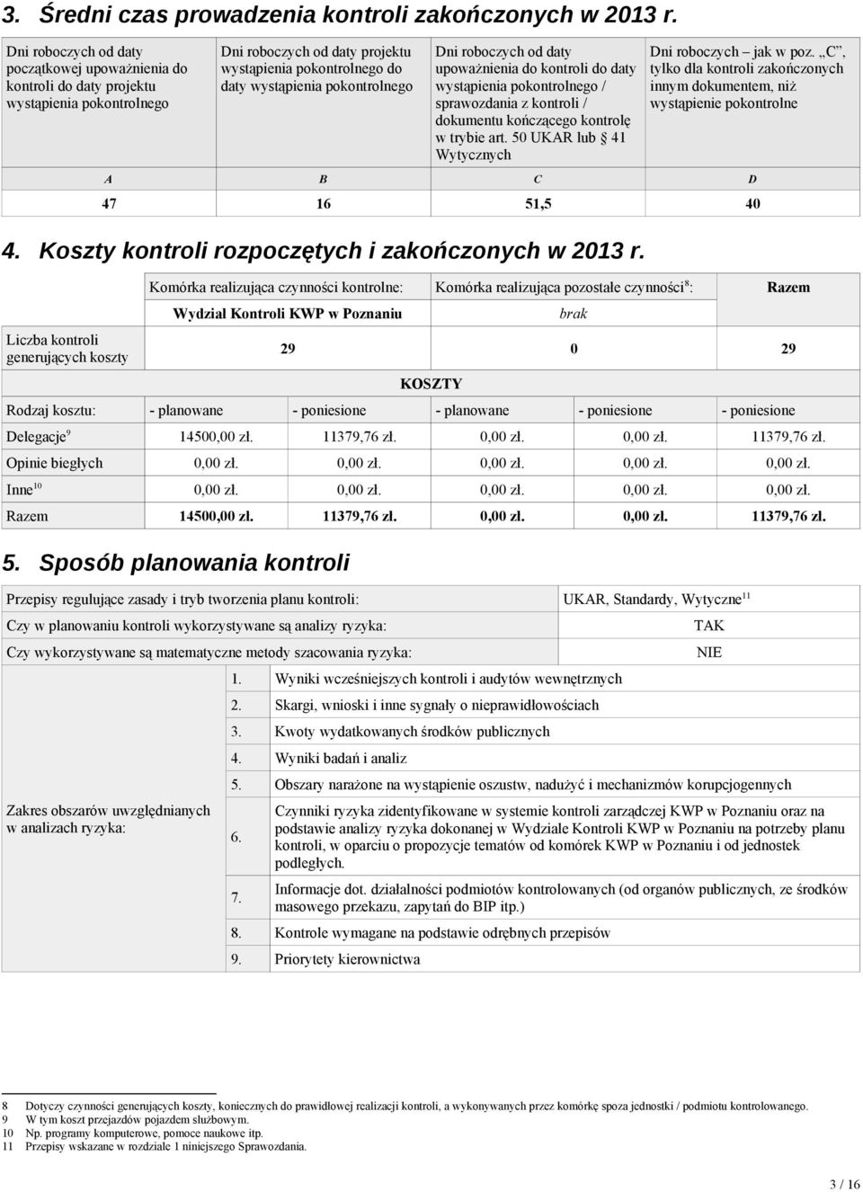 od daty upoważnienia do do daty wystąpienia pokontrolnego / sprawozdania z / dokumentu kończącego kontrolę w trybie art. 50 UKAR lub 41 Wytycznych Dni roboczych jak w poz.