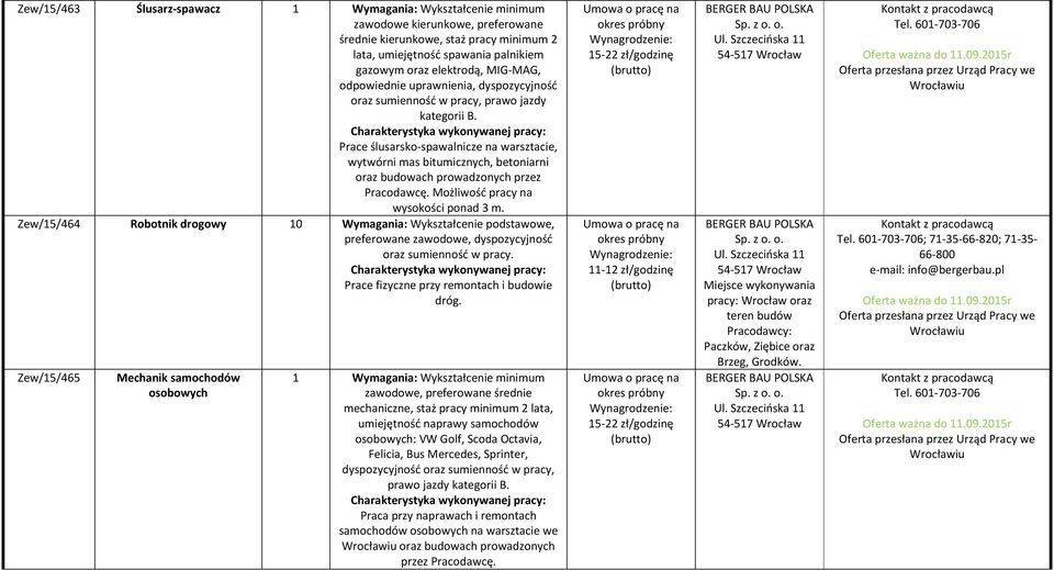 Prace ślusarsko-spawalnicze na warsztacie, wytwórni mas bitumicznych, betoniarni oraz budowach prowadzonych przez Pracodawcę. Możliwość pracy na wysokości ponad 3 m.