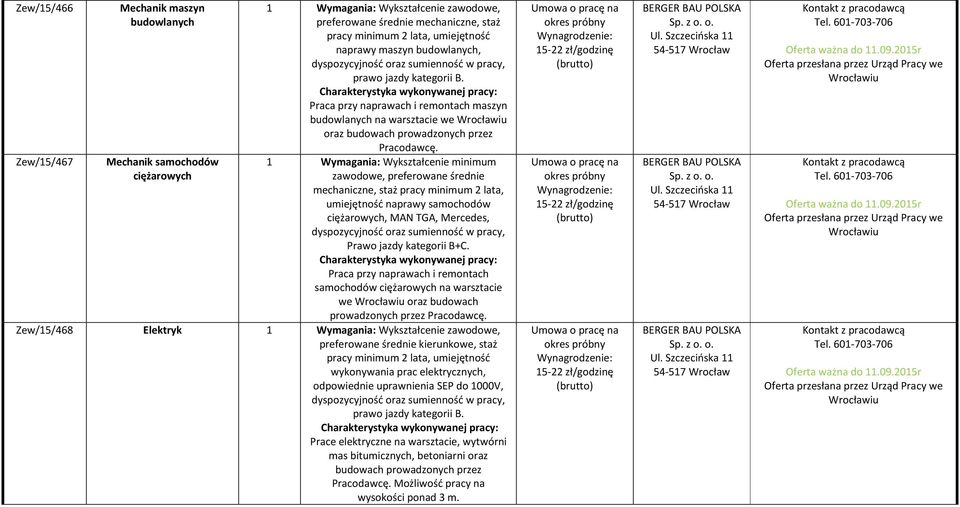 Praca przy naprawach i remontach maszyn budowlanych na warsztacie we Wrocławiu oraz budowach prowadzonych przez Pracodawcę.