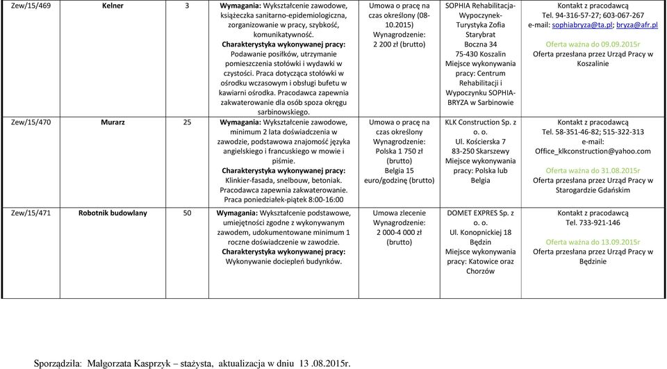 Pracodawca zapewnia zakwaterowanie dla osób spoza okręgu sarbinowskiego.