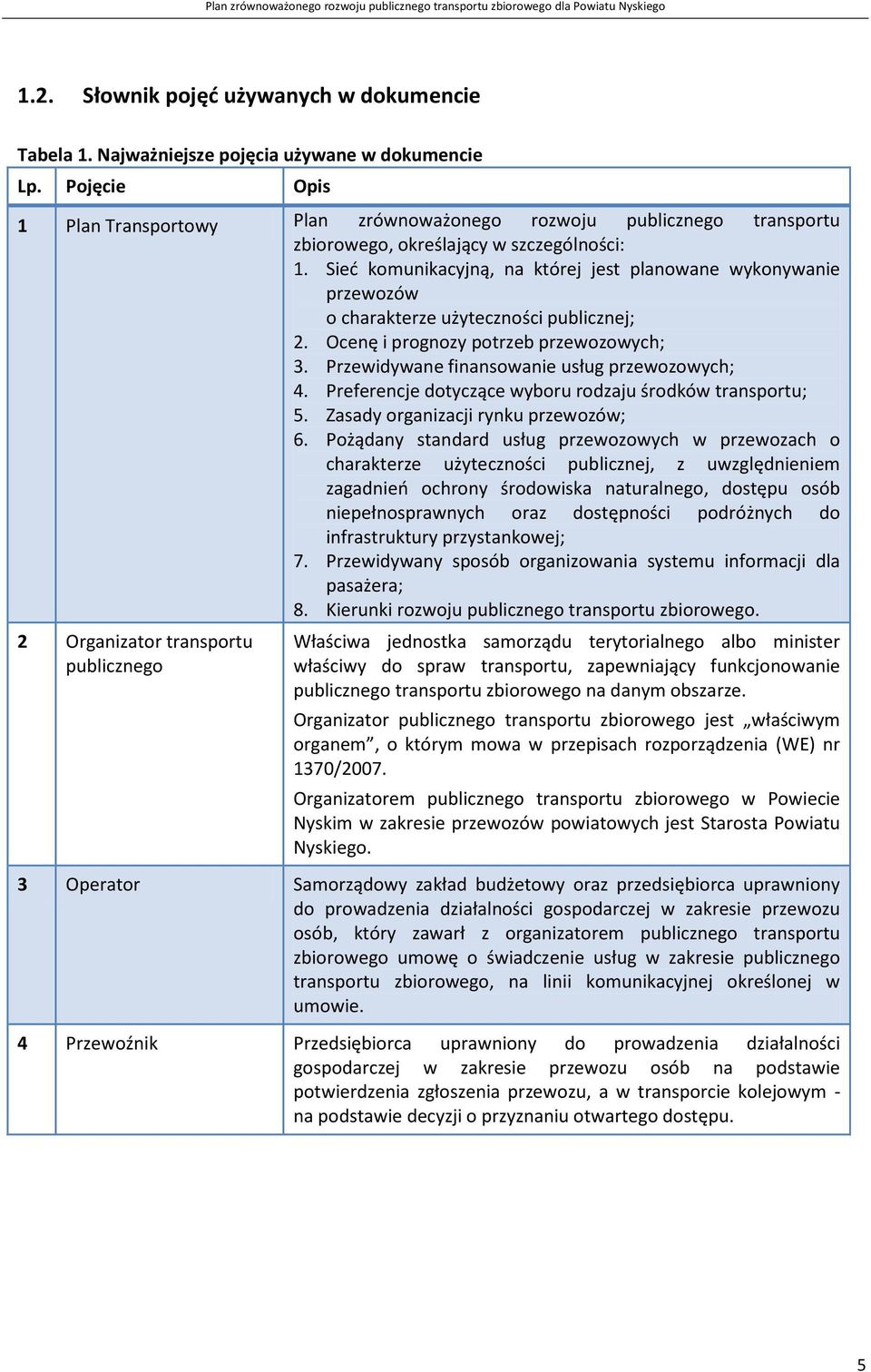 Sieć komunikacyjną, na której jest planowane wykonywanie przewozów o charakterze użyteczności publicznej; 2. Ocenę i prognozy potrzeb przewozowych; 3. Przewidywane finansowanie usług przewozowych; 4.