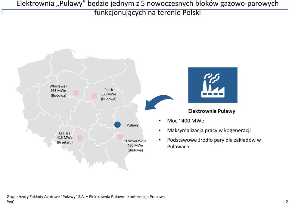 450 MWe (Budowa) Moc ~400 MWe Elektrownia Puławy Maksymalizacja pracy w kogeneracji Podstawowe źródło