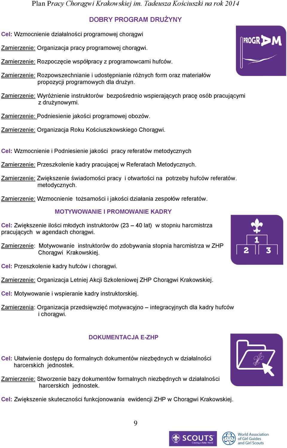 Zamierzenie: Wyróżnienie instruktorów bezpośrednio wspierających pracę osób pracującymi z drużynowymi. Zamierzenie: Podniesienie jakości programowej obozów.