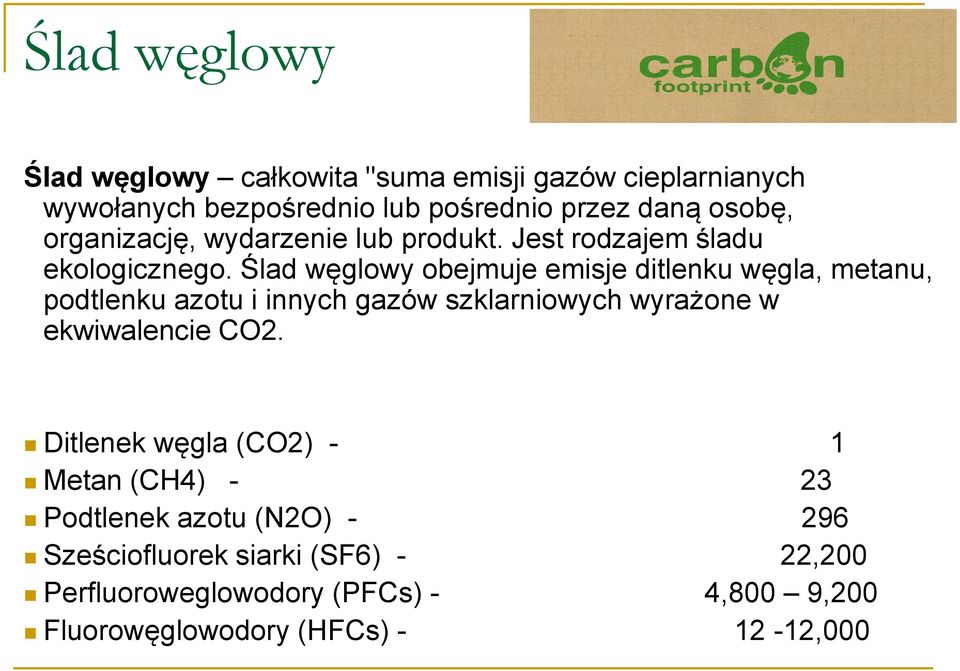 Ślad węglowy obejmuje emisje ditlenku węgla, metanu, podtlenku azotu i innych gazów szklarniowych wyrażone w ekwiwalencie CO2.