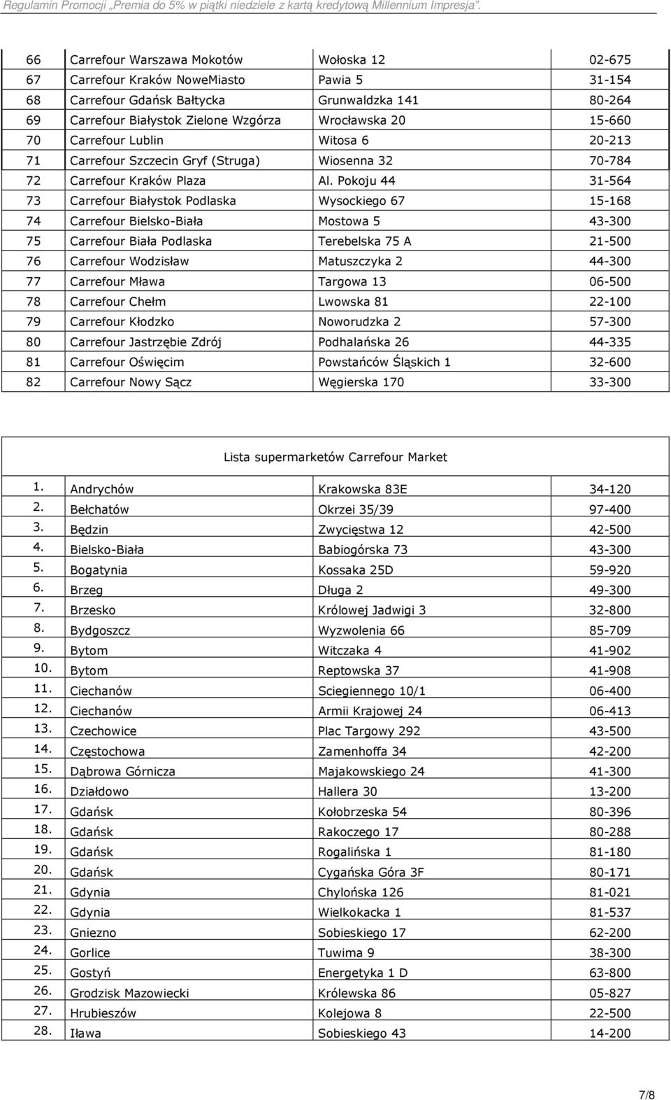 Pokoju 44 31-564 73 Carrefour Białystok Podlaska Wysockiego 67 15-168 74 Carrefour Bielsko-Biała Mostowa 5 43-300 75 Carrefour Biała Podlaska Terebelska 75 A 21-500 76 Carrefour Wodzisław Matuszczyka