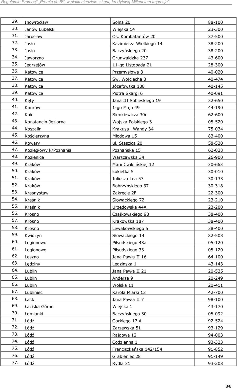 Katowice Piotra Skargi 6 40-091 40. Kęty Jana III Sobieskiego 19 32-650 41. Knurów 1-go Maja 49 44-190 42. Koło Sienkiewicza 30c 62-600 43. Konstancin-Jeziorna Wojska Polskiego 3 05-520 44.