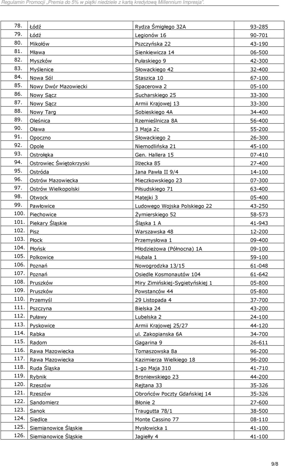 Oleśnica Rzemieślnicza 8A 56-400 90. Oława 3 Maja 2c 55-200 91. Opoczno Słowackiego 2 26-300 92. Opole Niemodlińska 21 45-100 93. Ostrołęka Gen. Hallera 15 07-410 94.