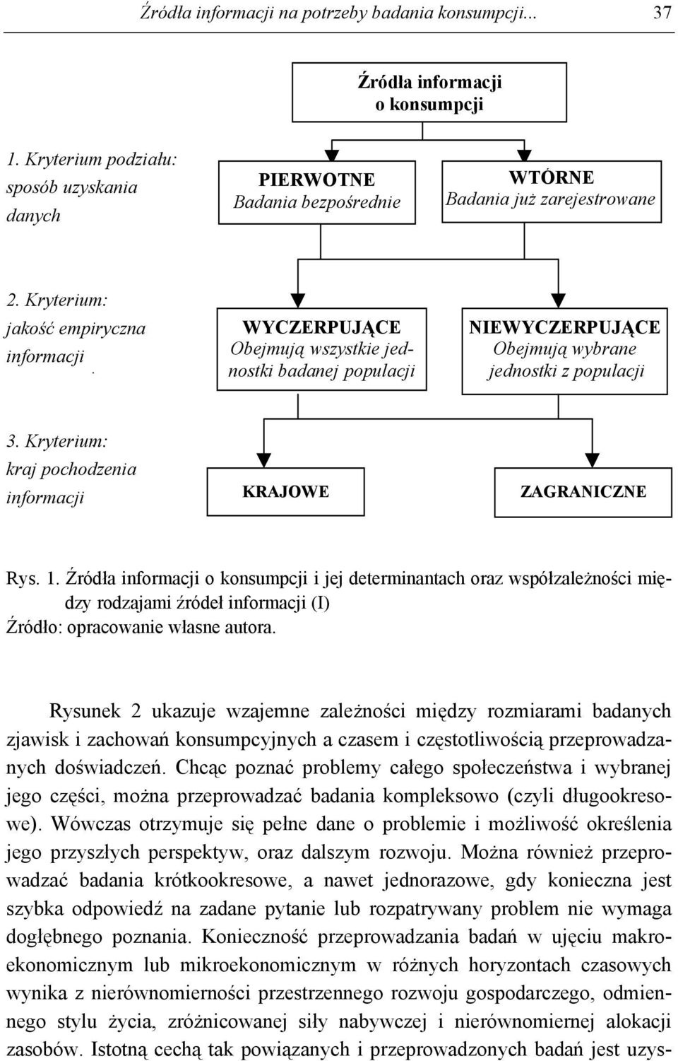 Kryterium: kraj pochodzenia informacji KRAJOWE ZAGRANICZNE Rys. 1.